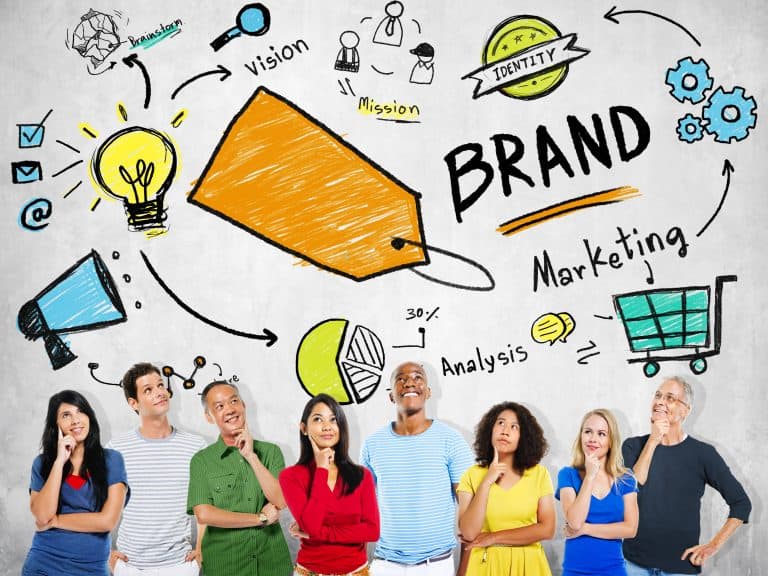 how to build a brand identity